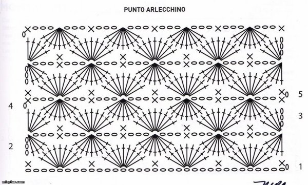 Узоры крючком схемы для кофточек ажурные