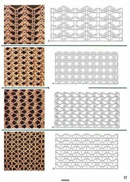 Вязание крючком полотно ажурное схемы