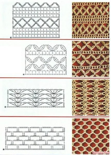 Вязание крючком для начинающих узоры и схемы