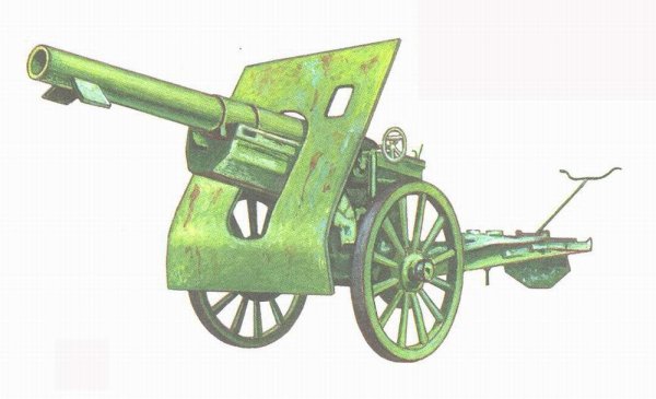 Пушка раскраска