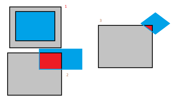 Прямоугольник рисунок