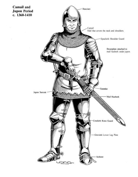 Средневековый рыцарь 15 век