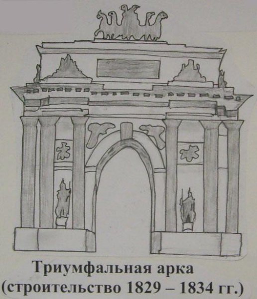 Триумфальная арка Курск рисунок