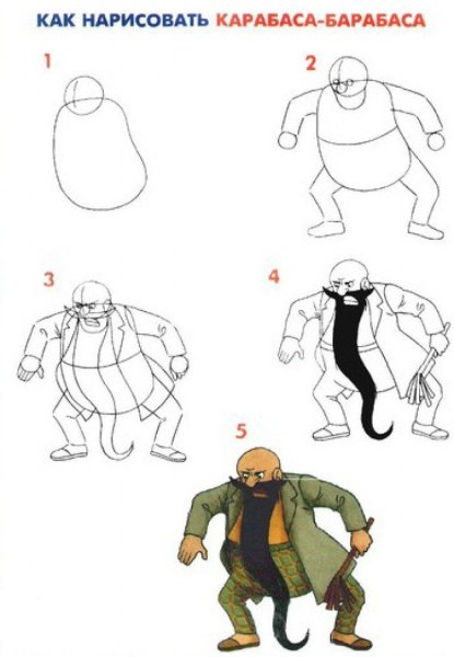 Росомаха Марвел карандашом