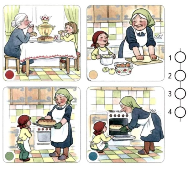 Рассказ по картинкам для дошкольников