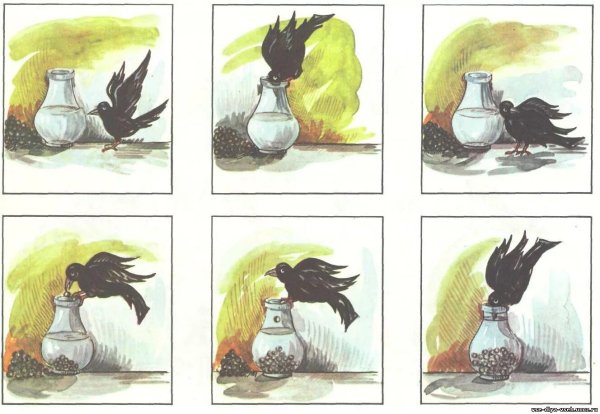 Методика последовательность событий а.н Бернштейн