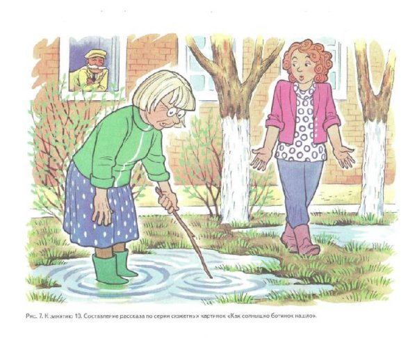 Сюжетная картинка для составления рассказа