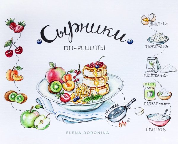 Рецепт иллюстрация