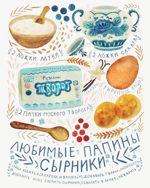 Сырники картинки Рисованные