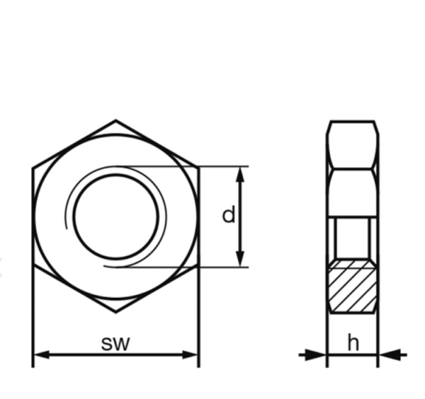 Дин 439 гайка