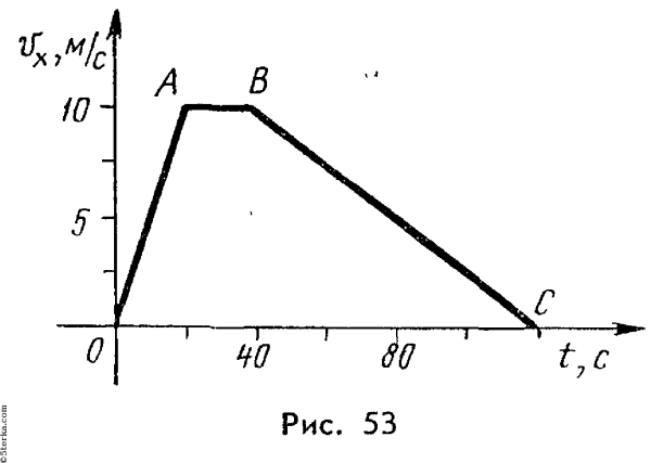 Прямые а и б изображенные на рисунке
