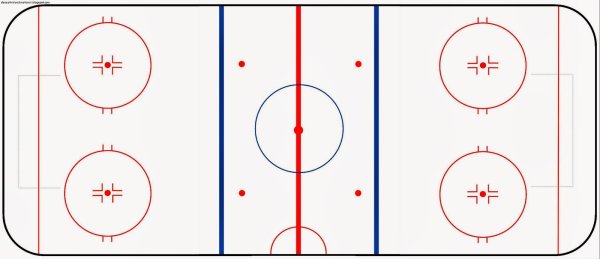 Разметка хоккейного поля схема