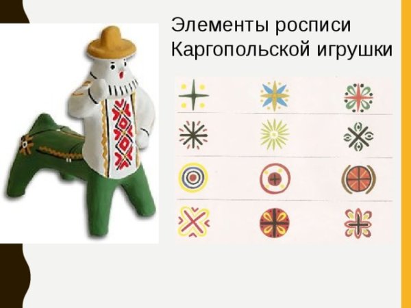Каргопольская игрушка роспись Каргопольской игрушки