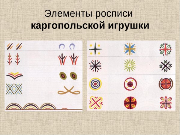 Каргопольская игрушка орнамент элементы росписи