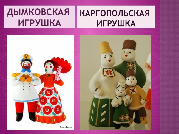 Глиняные игрушки Дымковская Филимоновская Каргопольская