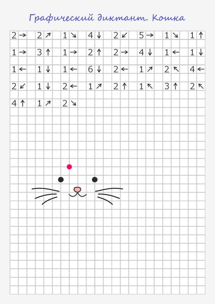 Графический диктант задания