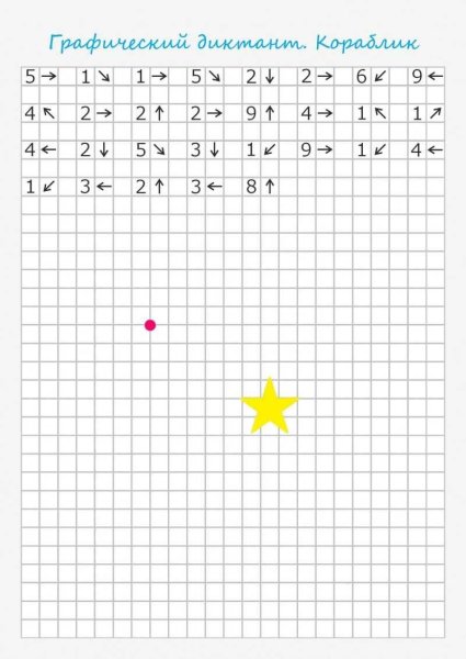 Графические диктанты
