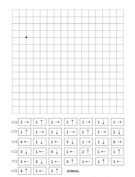 Графические диктанты для дошкольников крупная клетка