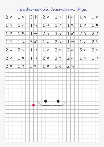 Графический диктант по стрелочкам для дошкольников