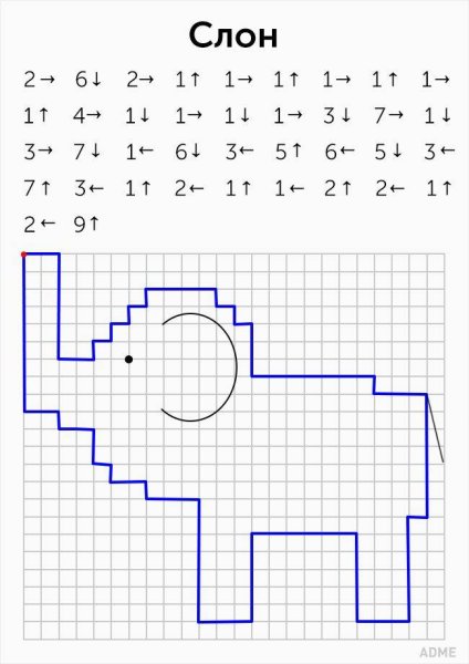Графические диктанты