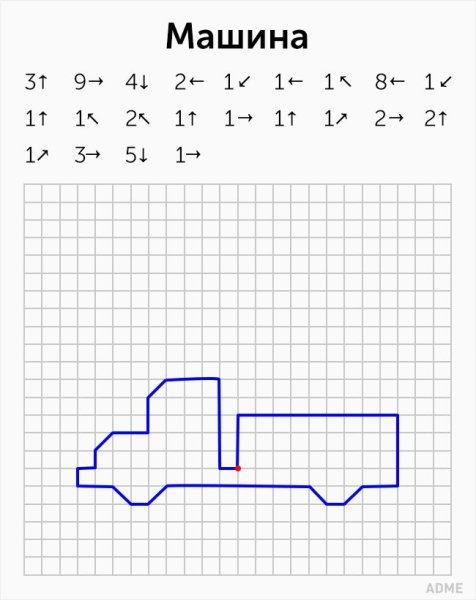 Графический диктант по клеточкам