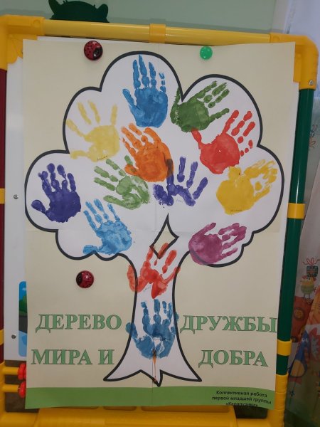 Дерево дружбы плакат