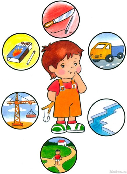 Безопасность детей