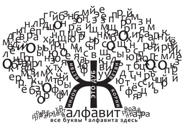 Шрифтовая композиция из букв