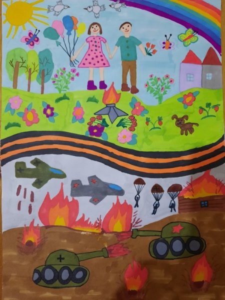 Спасибо за мирное небо рисунок