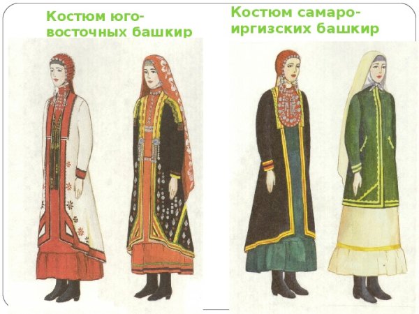 Национальный костюм башкир вектор