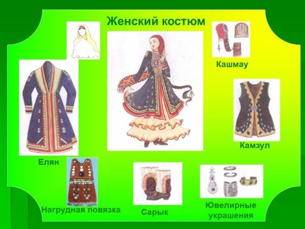 Национальный костюм Татаров раскраска