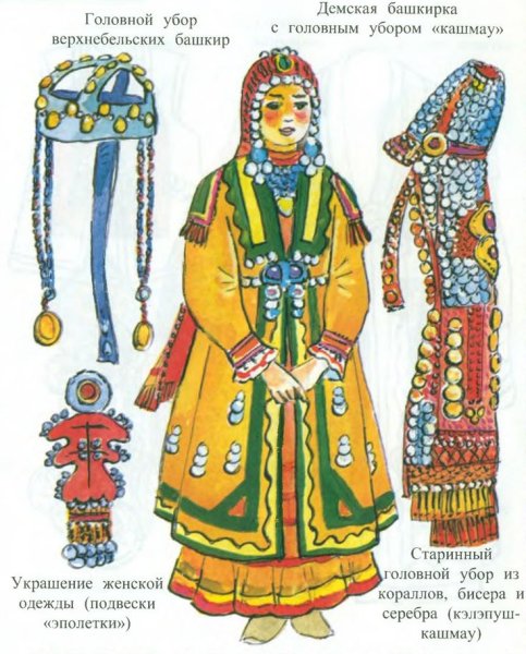 Башкирский национальный костюм вектор