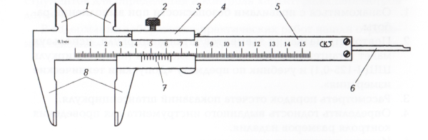 Штангенциркуль ШЦ-1 схема