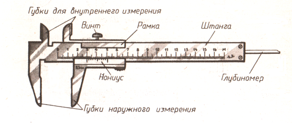 Штангенциркуль ШЦ-1 схема