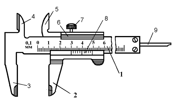 Штангенциркуль ШЦ-1 схема