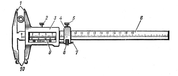 Штангенциркуль ШЦ-1 чертеж