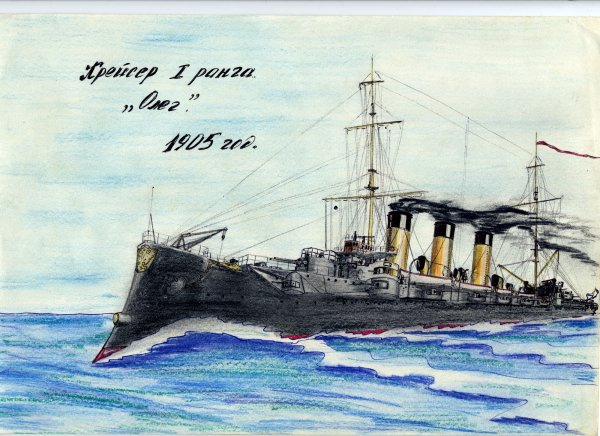 Рисунки лёгкие для брата