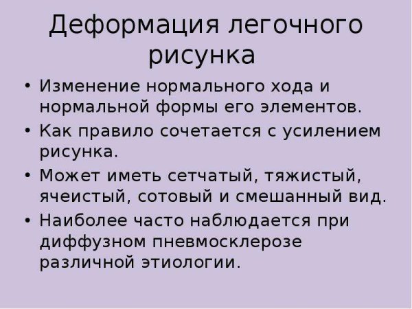 Легочный рисунок деформирован
