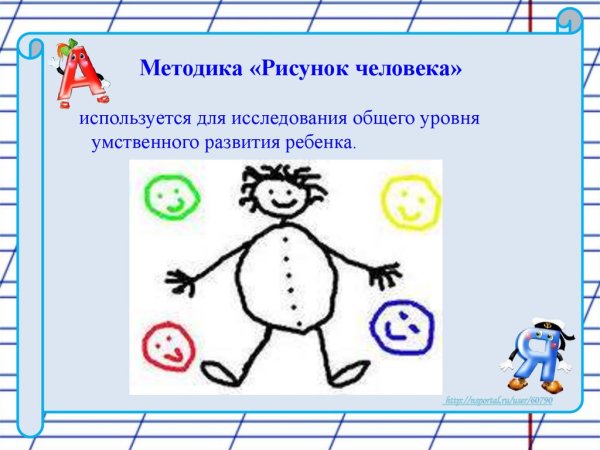 Рисуночная методика рисунок человека