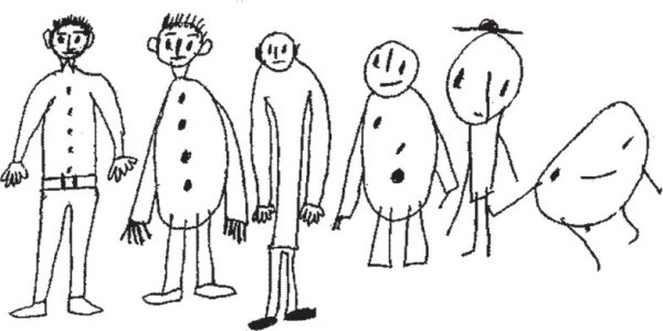 Тест керна-йирасека рисунок человека