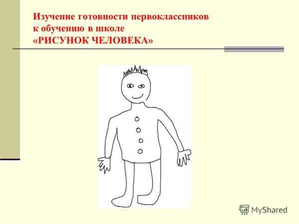 Методика Нарисуй человека