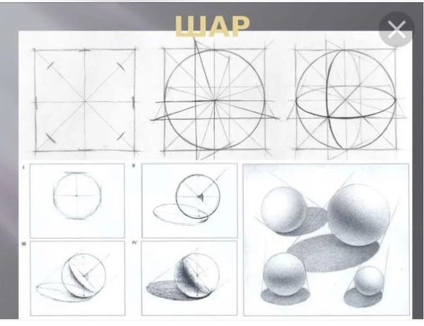 Конструктивное построение шара