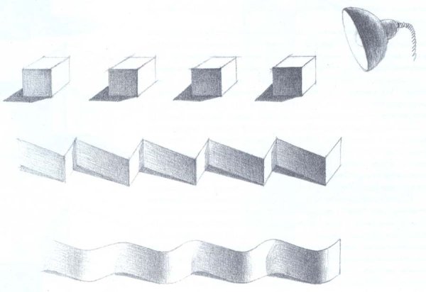 Штриховка по форме предмета