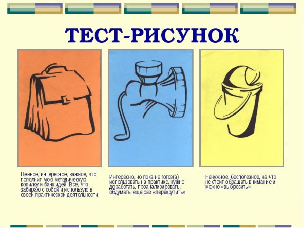Тест по рисованию