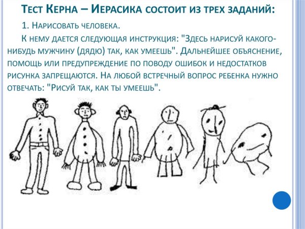 Тест Нарисуй человека