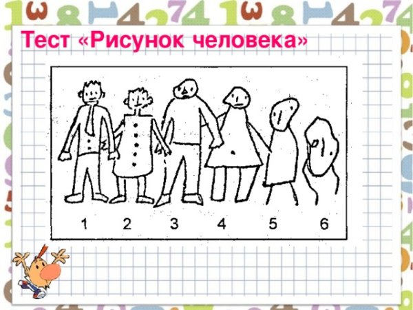 Рисуночный тест человек рисунок