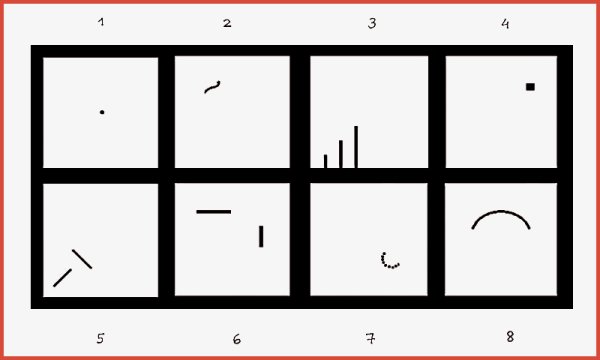 Рисуночный тест Вартегга