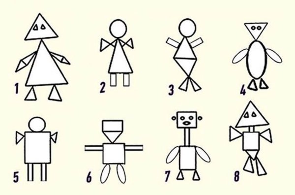 Тест Либина