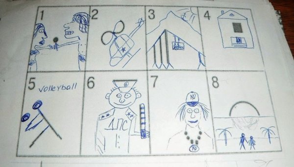 Психологические рисуночные тесты