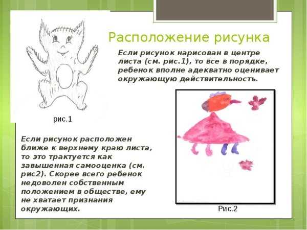 Проективная методика несуществующее животное